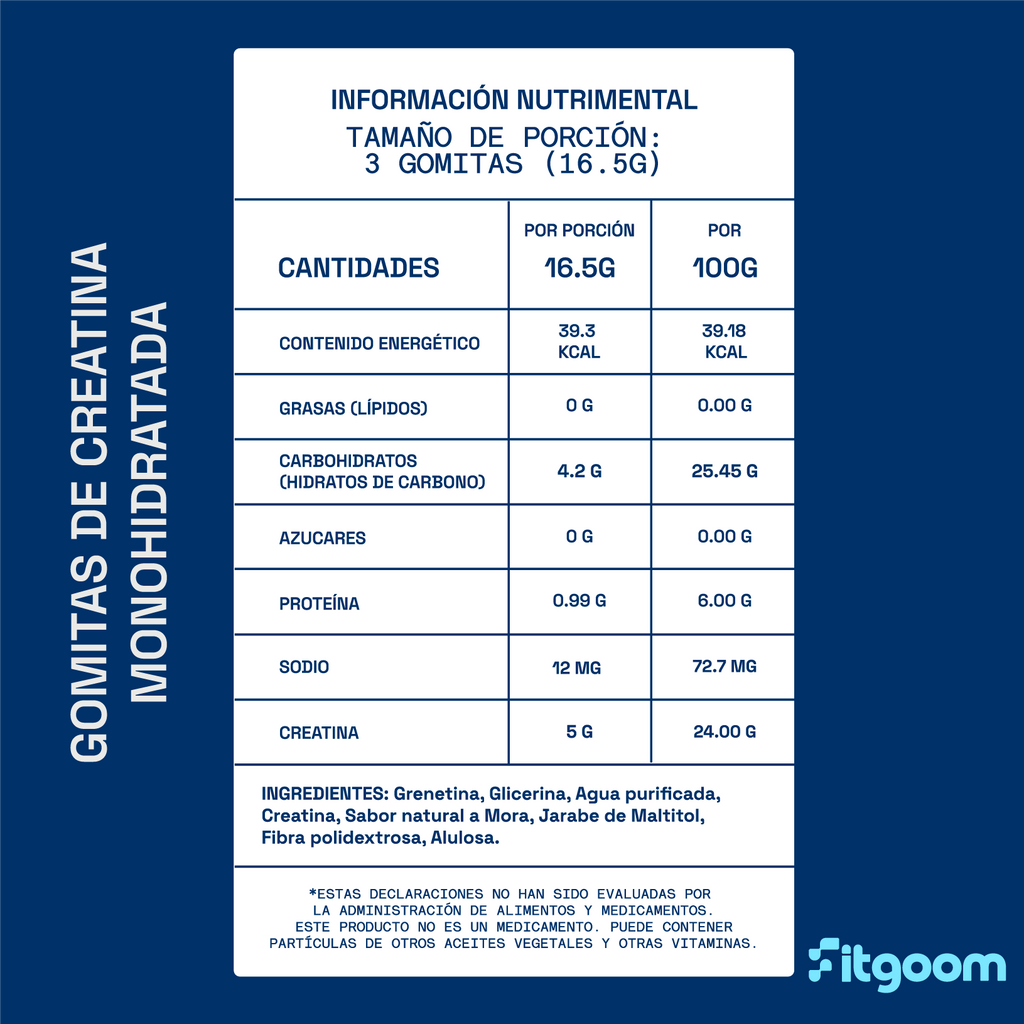 Fitgoom Creatine Gummies