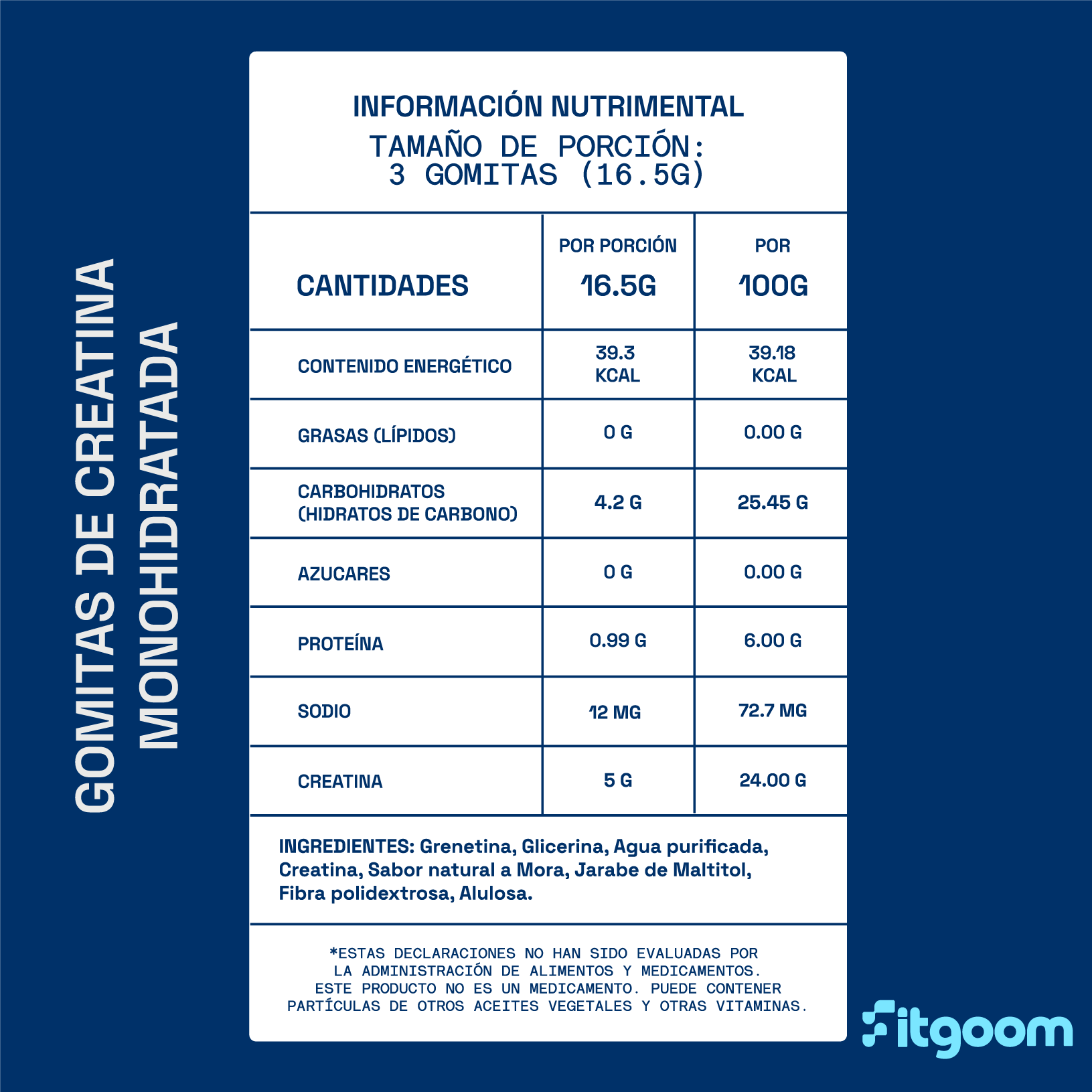 Fitgoom Creatine Gummies